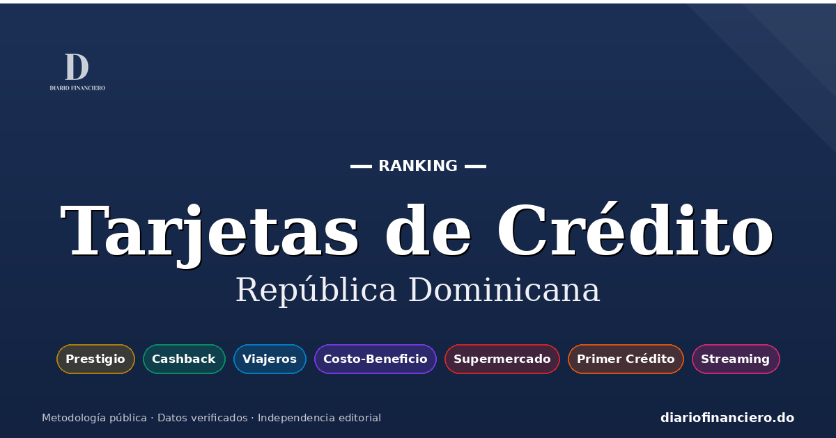 Ranking de Tarjetas de Crédito de Diario Financiero — Mayo 2026