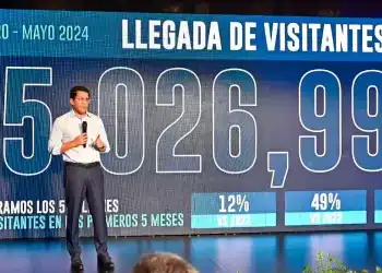 Resutados-enero-mayo-2024