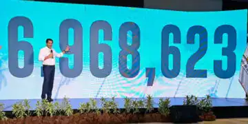 Turismo en República Dominicana