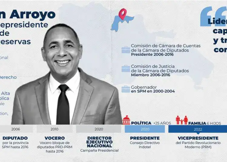 El presidente Luis Abinader designó a Nelson Arroyo como vicepresidente ejecutivo de Seguros Reservas.