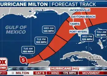 El mapa muestra el recorrido proyectado de Milton, que actualmente es un huracán de categoría 5 con vientos de 282 km/h (175 mph). Se espera que mantenga una fuerza significativa mientras avanza por el Golfo de México, alcanzando 260 km/h (160 mph) el martes por la mañana, y disminuyendo a 233 km/h (145 mph) para el miércoles. Las ciudades de Tampa y Fort Myers están en la posible ruta del impacto, con velocidades de viento que podrían alcanzar los 201 km/h (125 mph). (Captura FoxWeather)