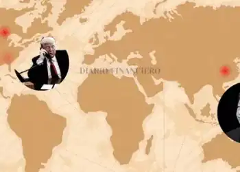 Ilustración Tensión Mexico, Canda y China con EE UU Diario Financiero RD