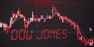 Gráfica Dow Jones - DIARIO FINANCIERO