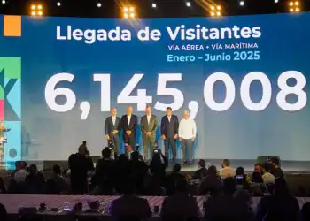 Turismo República Dominicana 2025