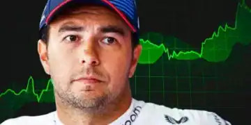 Acciones de General Motors Suben Tras Fichaje de Checo Pérez por Cadillac F1