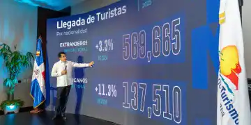 Turismo dominicano récord 2025