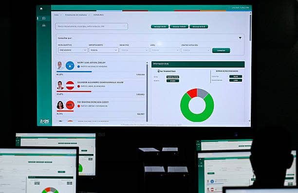 Un hombre observa los resultados provisionales de las elecciones presidenciales en el Consejo Electoral Nacional en Tegucigalpa, el 5 de diciembre de 2025. El empresario de derecha Nasry Asfura, respaldado por Donald Trump, recuperó una estrecha ventaja sobre su rival Salvador Nasralla el 4 de diciembre de 2025, en el cuarto día de un recuento de votos. (Foto de Orlando SIERRA / AFP vía Getty Images)