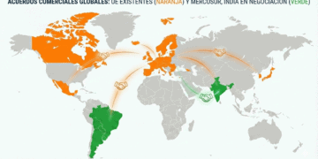 Mapa de tratados comerciales de UE