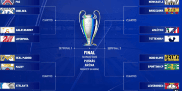 Cruces UCL 2026 / DF