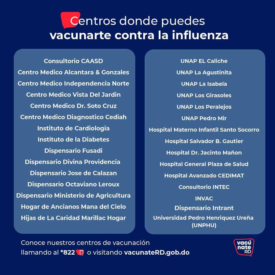 Centros de vacunación contra la influenza