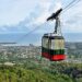 Teleférico Puerto Plata
