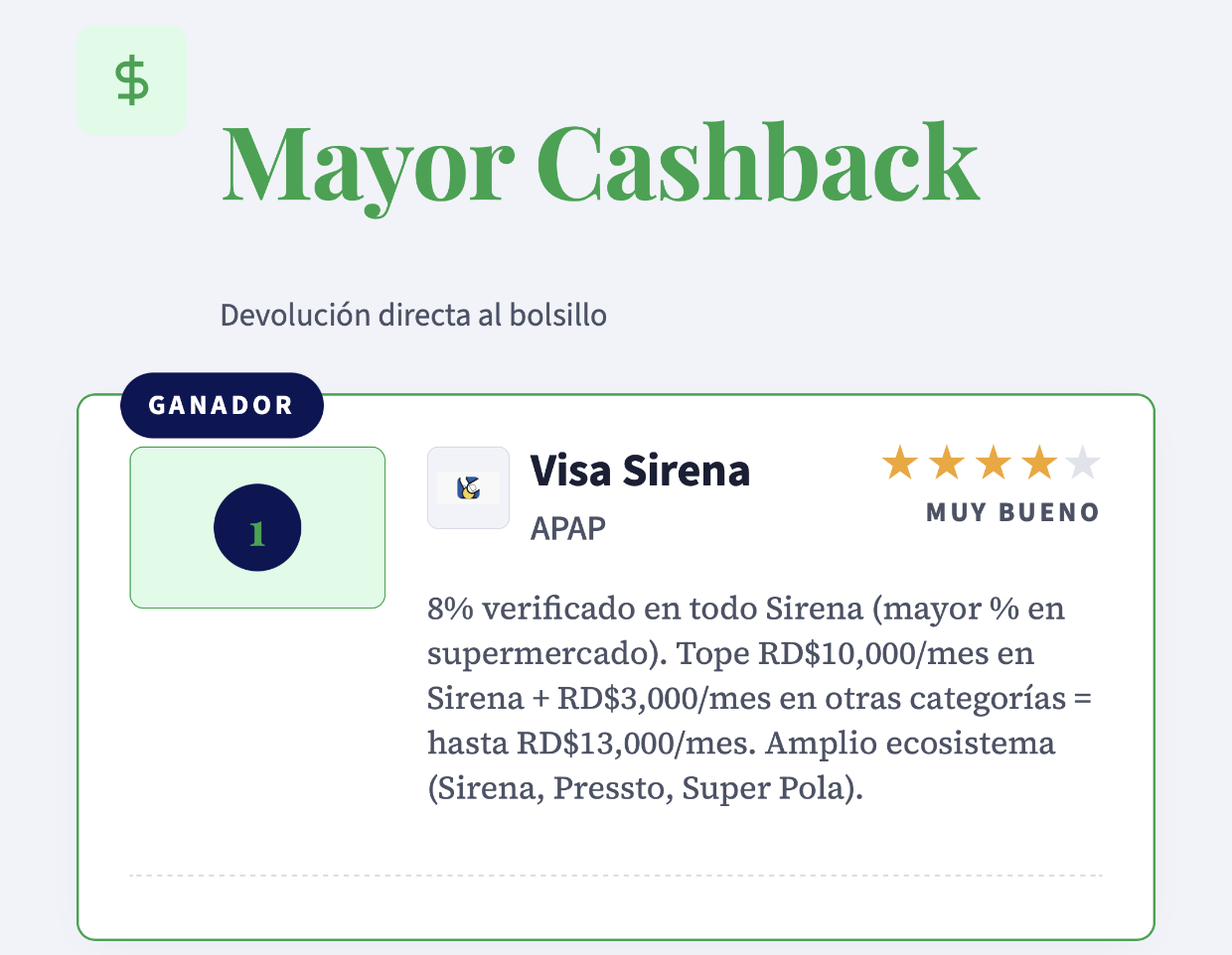 Tarjeta de mejor Cashback en RD, Ranking Diario Financiero