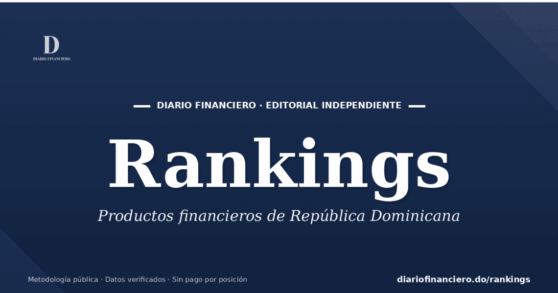 Ranking de Diario Financiero