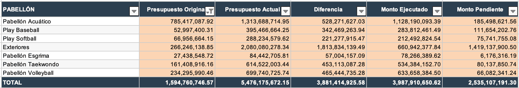 . Déjalo vacío si la imagen es puramente decorativa.