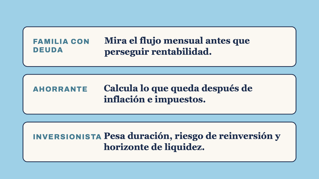 Decision financiera familiar