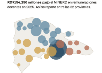 Mapa con burbujas de república Dominicana