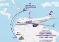 Avion sobre un mapa conectado a República Dominicana con Arajet
