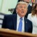 Trump Afirma Que EE. UU. No Necesita de México Ni Canadá