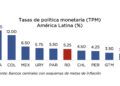 Sede del Banco Central de la República Dominicana, autoridad que fija la tasa de política monetaria
