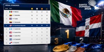 Atletas dominicanos celebran medallas en los Juegos Centroamericanos y del Caribe Santo Domingo 2026