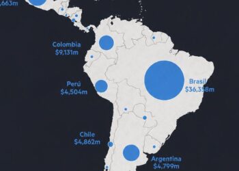 Ejecutivos firmando documentos de fusión y adquisición en sala de reuniones corporativa en América Latina