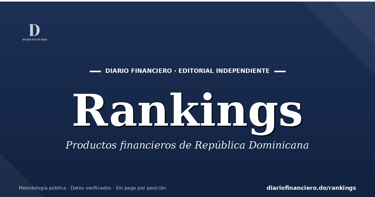 Ranking de Tarjetas de Crédito de Diario Financiero — Junio 2026