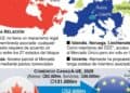 Mark Carney habla ante el Parlamento Europeo en Estrasburgo, Francia, junto a Ursula von der Leyen