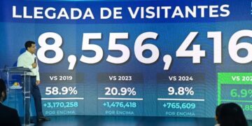 Turistas llegando al aeropuerto internacional de Punta Cana, República Dominicana, durante 2026