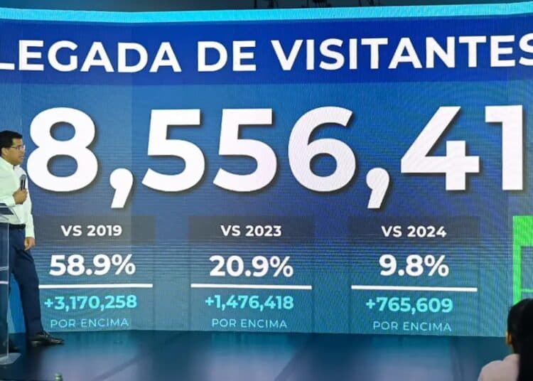 Turistas llegando al aeropuerto internacional de Punta Cana, República Dominicana, durante 2026